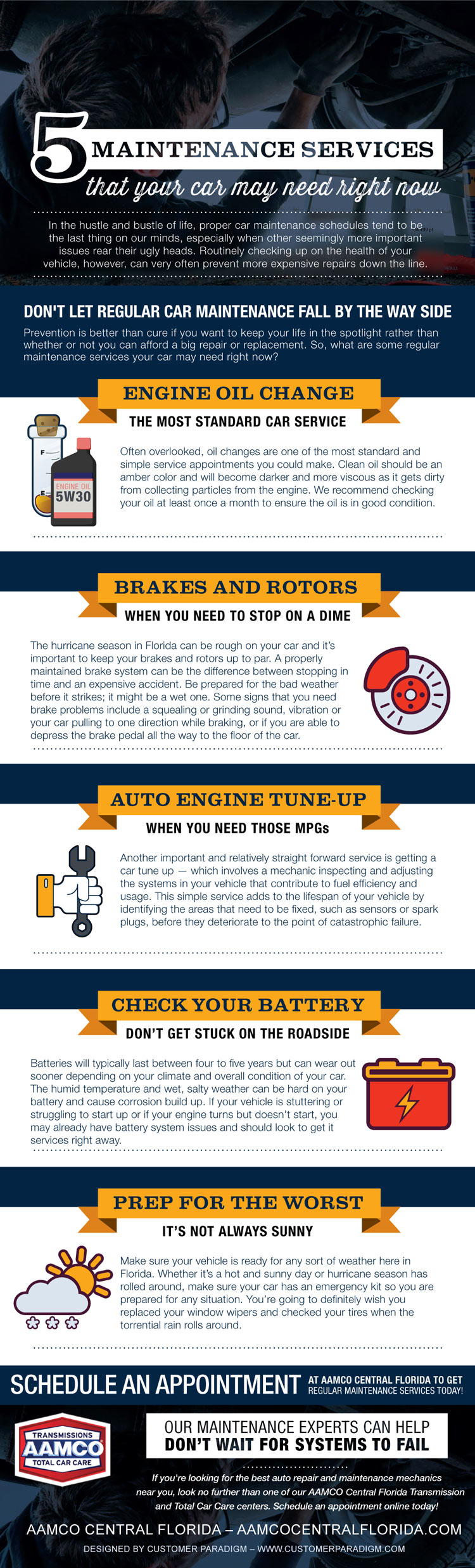 AAMCO 5 Maintenance Services Your Car May Need Right Now image of Maintenance Service Infographic