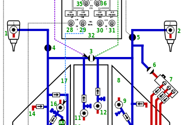 Signs That Your Fuel Pump Is Failing