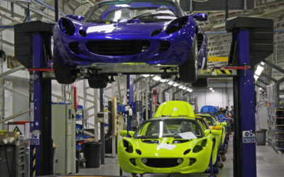 Does My Manufacturer Maintenance Schedule Really Matter