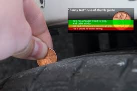 Penny Tire Guide